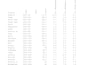 do data entry and excel spreadsheet work accurately